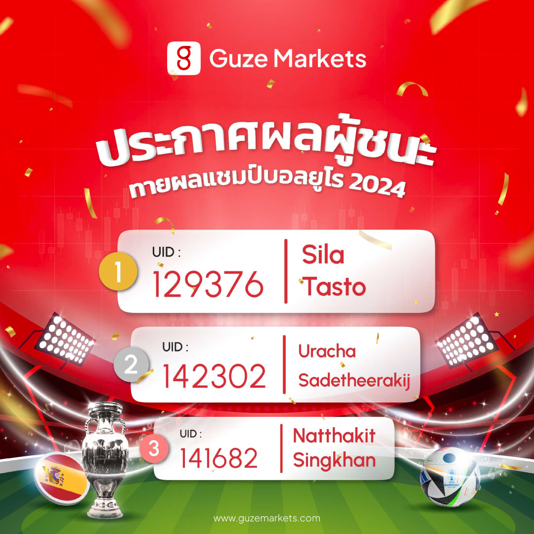 ทายผลบอล Guze markets